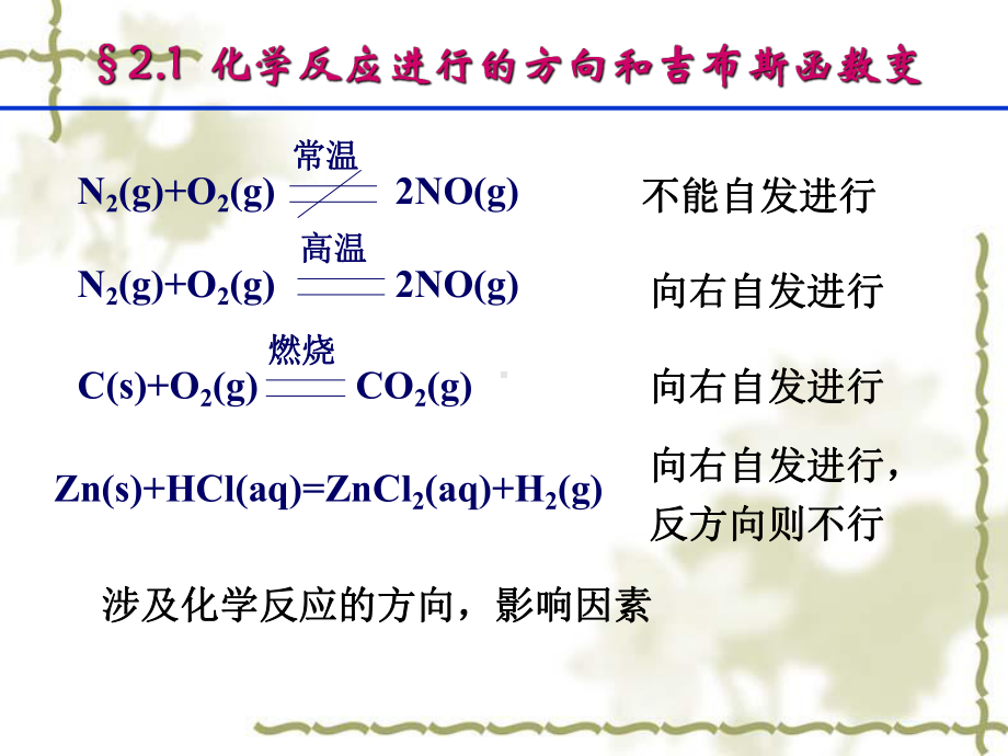 第二章-化学反应的方向和吉布斯函数变要点课件.ppt_第3页