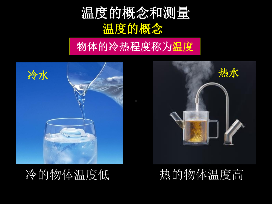 中考复习一：物质的特性课件.ppt_第3页