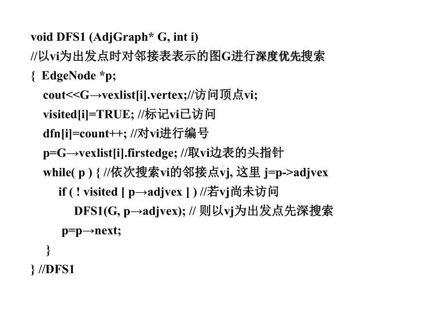 深度优先搜索算法最小生成树关键路径动态演示.课件.ppt_第2页