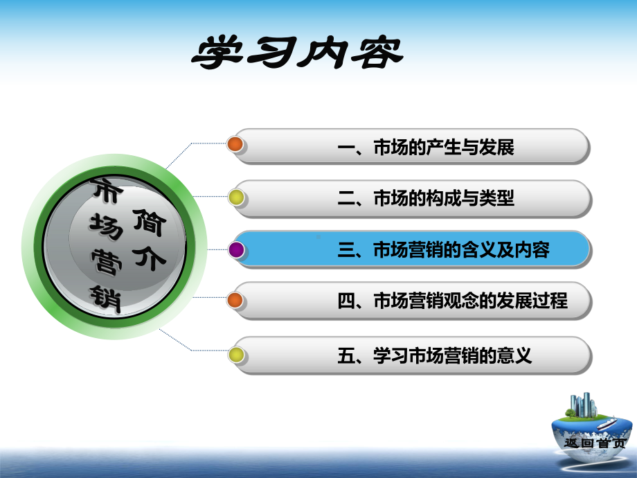 铁路运输市场营销-(1)资料课件.ppt_第2页