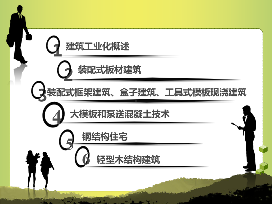 建筑工业化概述教材课件.ppt_第2页