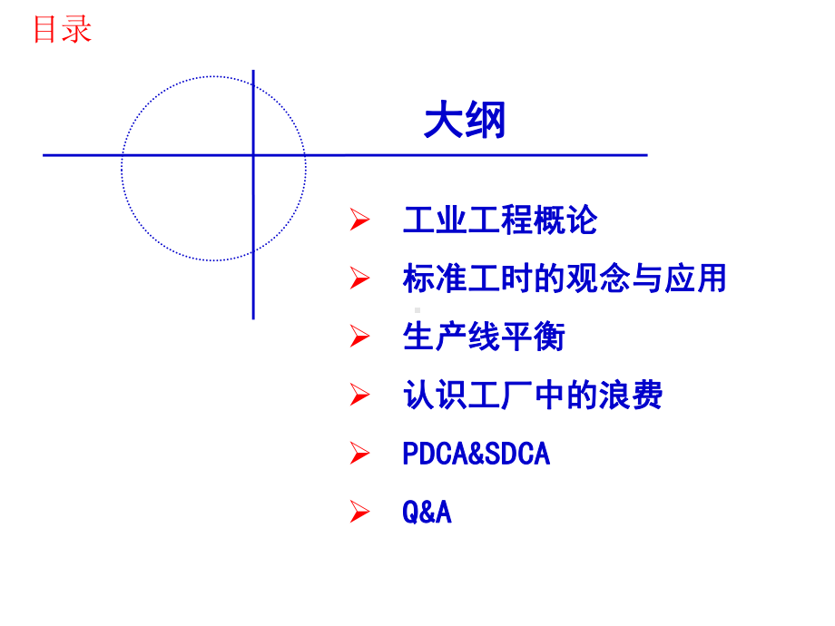 基础IE与八大浪费培训讲义(百度版)课件.ppt_第3页