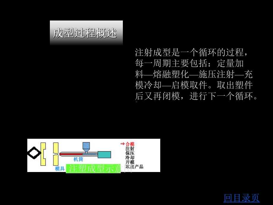 注塑成型工艺培训资料课件.ppt_第2页