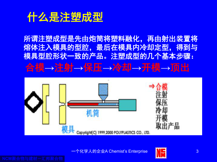 注塑工艺及缺陷介绍课件.ppt_第3页