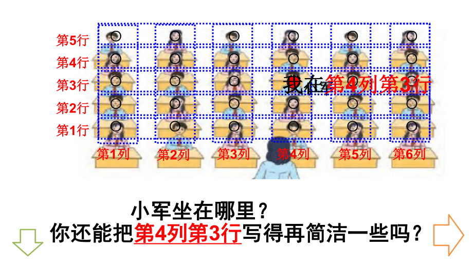 南京力学小学苏教版四年级数学下册《用数对确定位置》课件（定稿；公开课）.ppt_第2页