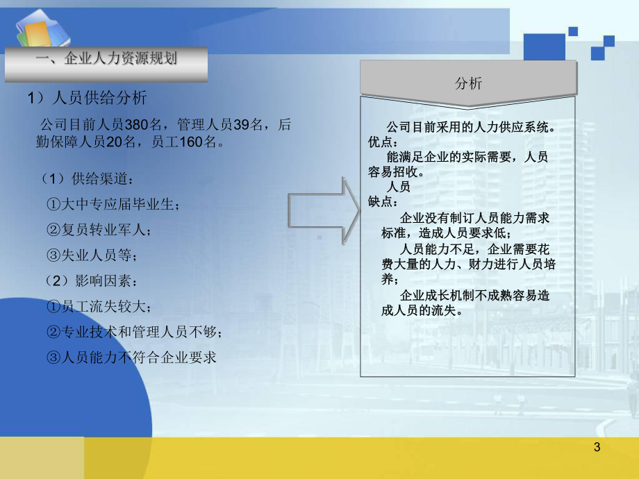 人力资源调研及分析报告课件.ppt_第3页