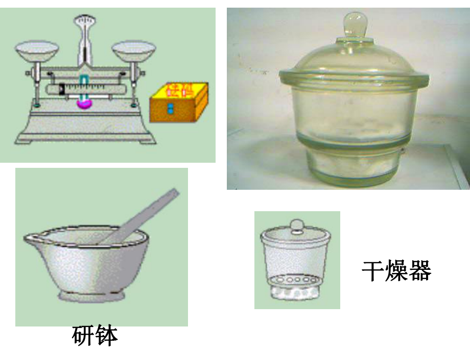 实验-硫酸铜晶体中结晶水含量的测定[1]课件.ppt_第3页