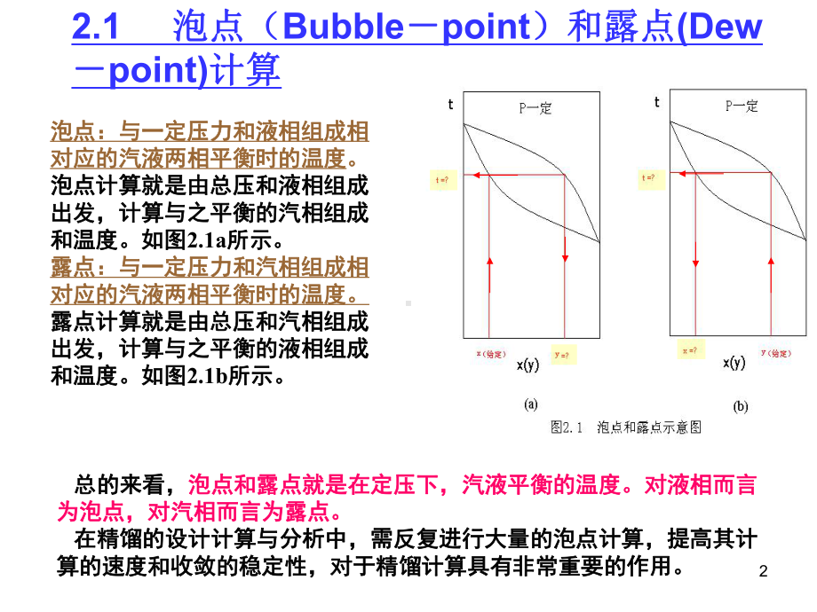 2单级平衡分离过程课件.ppt_第2页