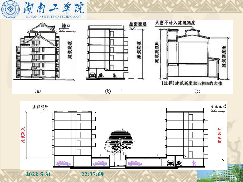 第五章建筑物耐火等级课件.ppt_第3页