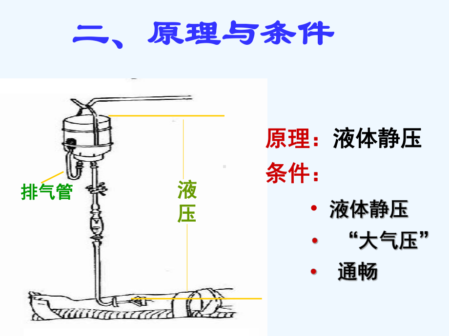 静脉输液及静脉留置技术2课件.ppt_第3页