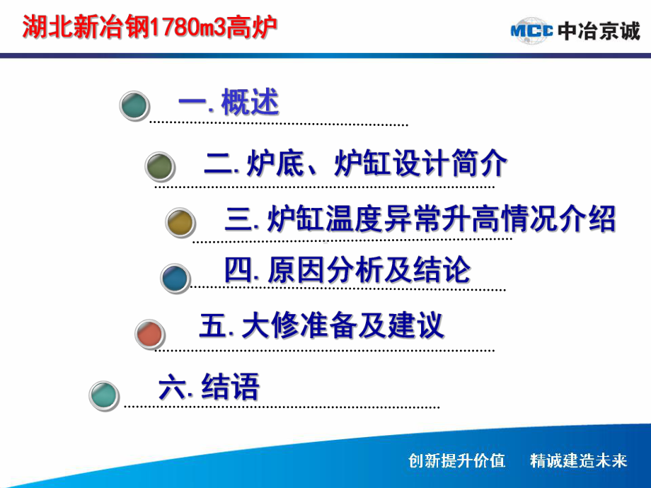 新冶钢1780m3高炉教材课件.ppt_第2页