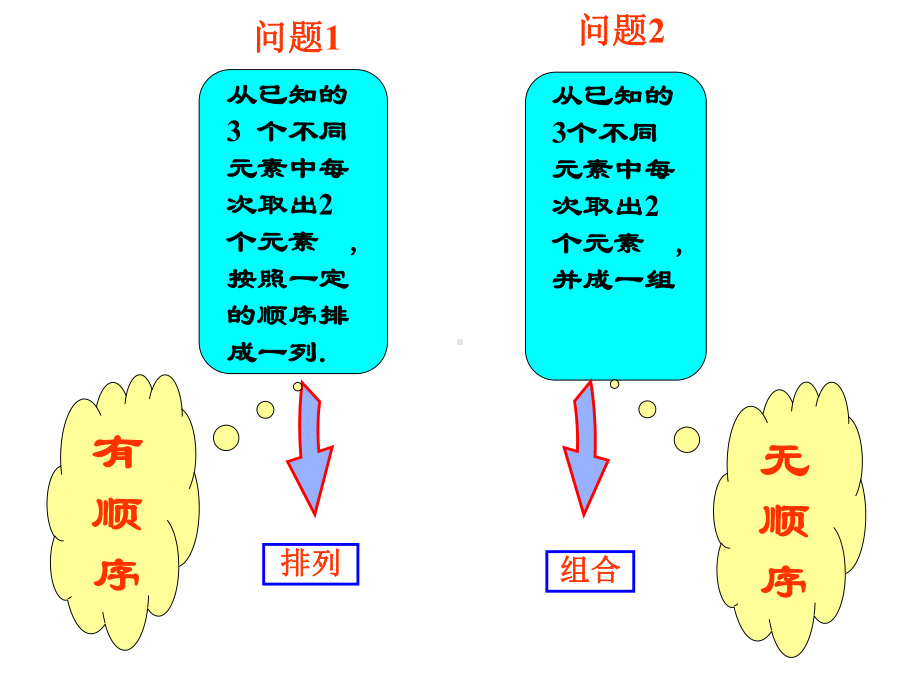 数学—排列与组合资料课件.ppt_第2页