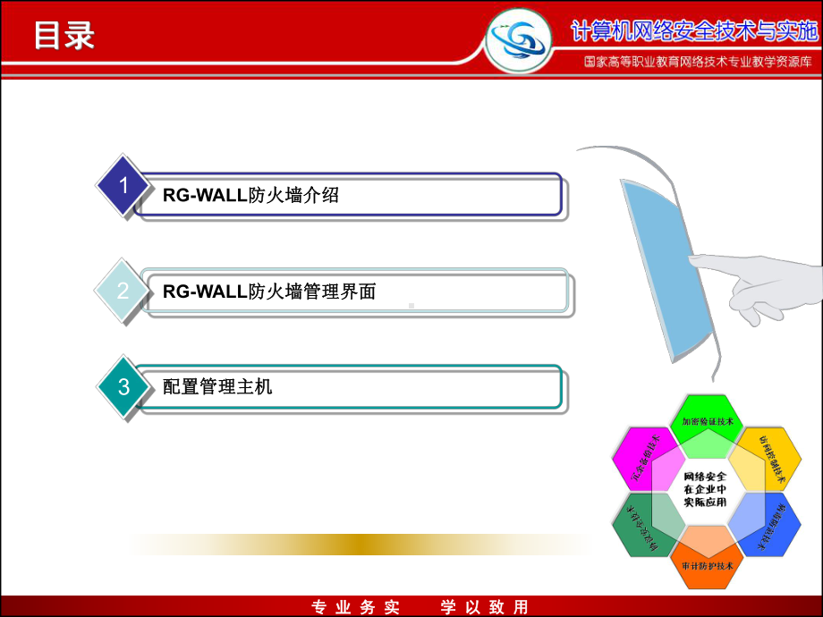 第4部分锐捷防火墙配置解析课件.ppt_第2页