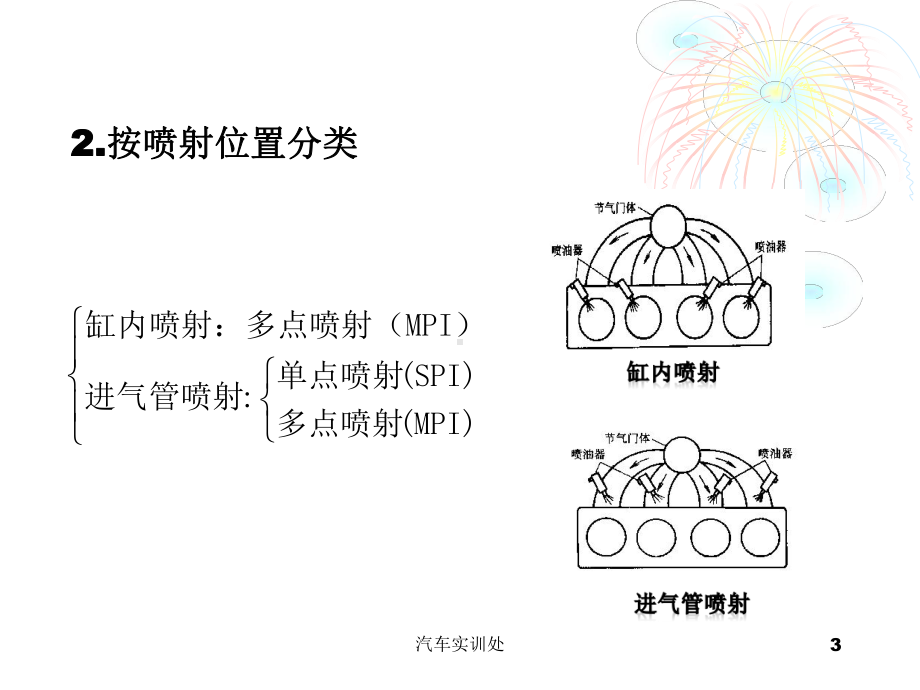 电控发动机燃油供给系课件.ppt_第3页