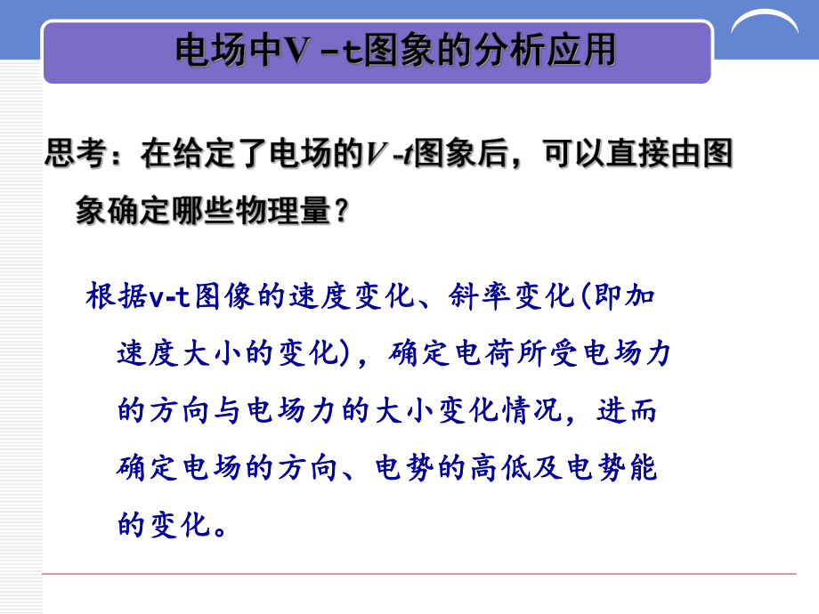 电场强度电势电势能随位移变化图像.课件.ppt_第3页