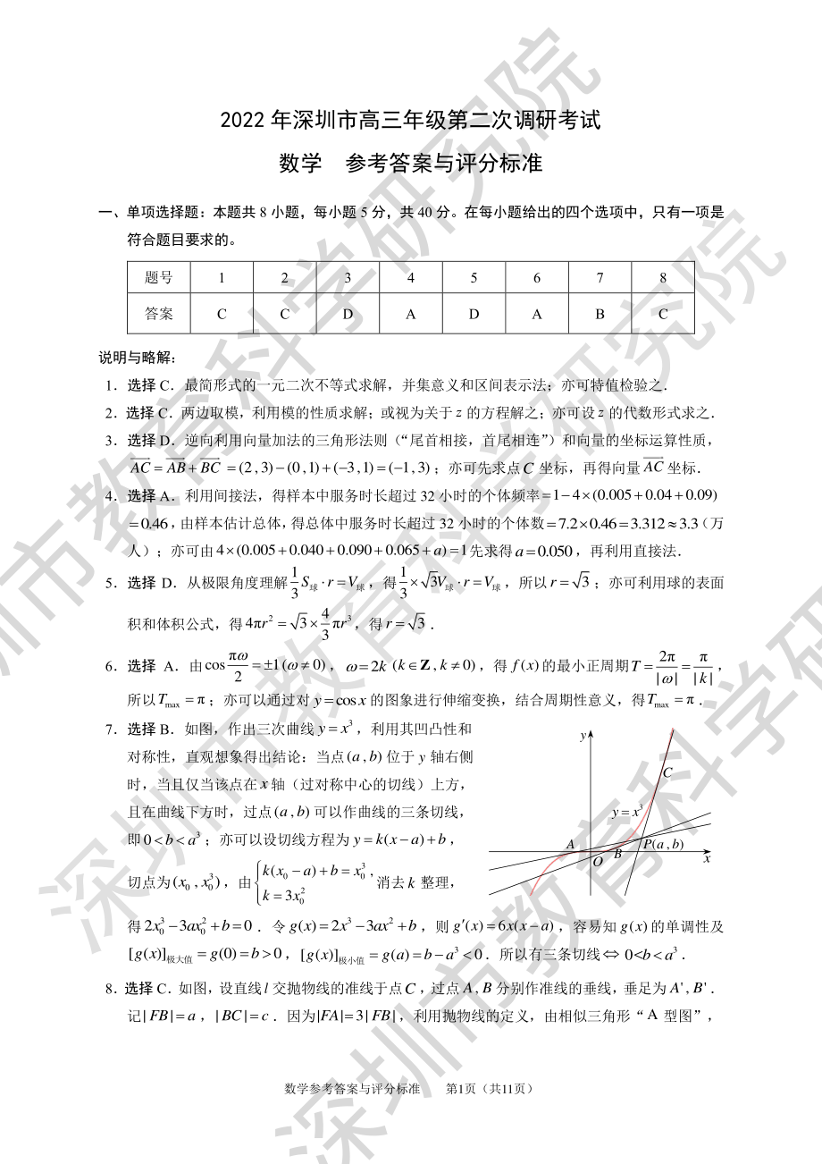 （2022高考数学模拟卷）2022深圳市高三二模数学答案.pdf_第1页