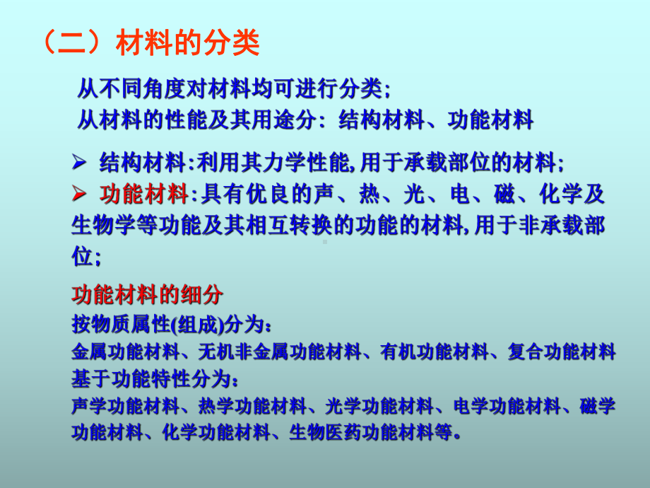 晶体结构中的平行六面体课件.ppt_第3页