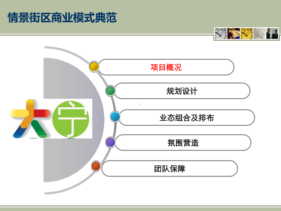 情景街区商业模式典型案例研究：上海大宁国际广场P课件.pptx_第3页