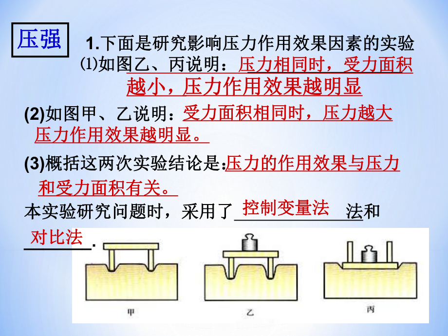 1下面是研究影响压力作用效果因素的实验课件.ppt_第2页