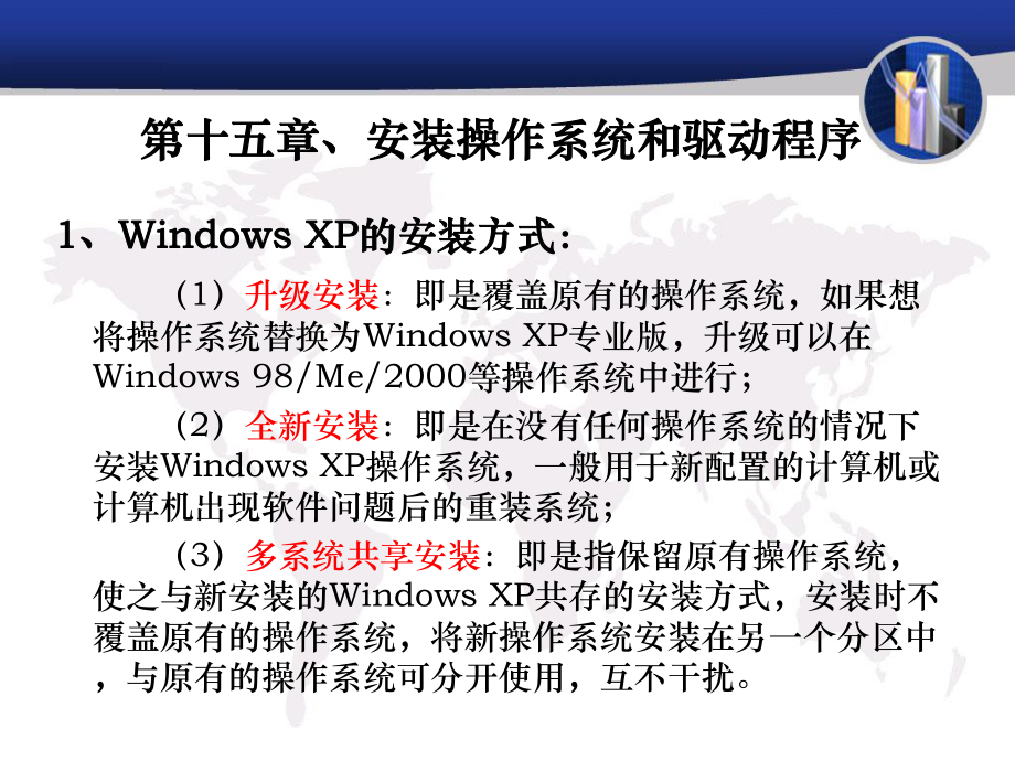 安装操作系统和驱动程序.课件.ppt_第3页