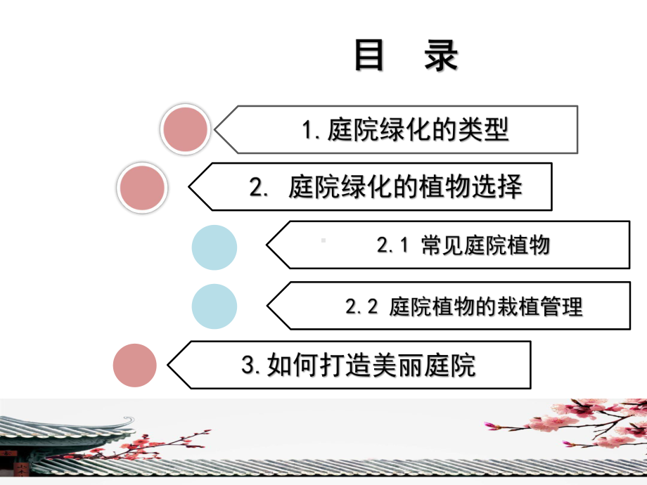 打造美丽庭院-扮靓美丽乡村-PPT课件.pptx_第3页