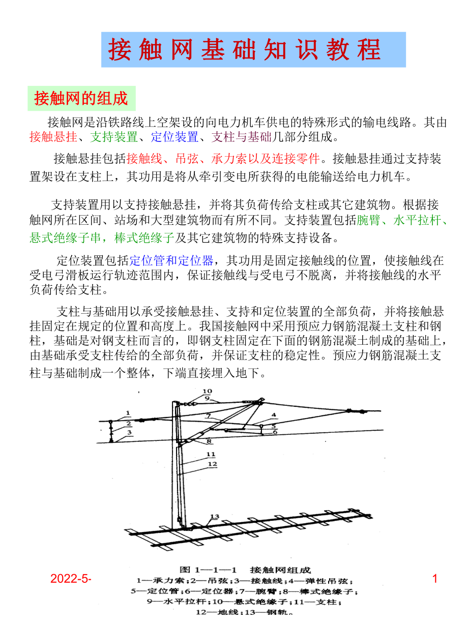 接触网基础知识教程解析课件.ppt_第1页