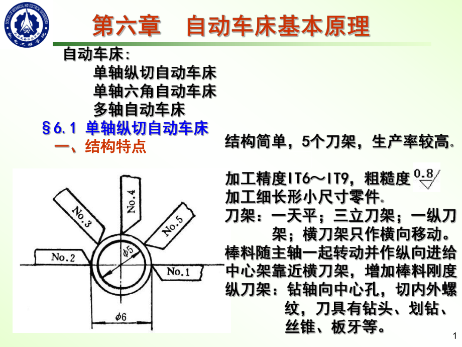 第5章自动车床基本原理课件.ppt_第1页