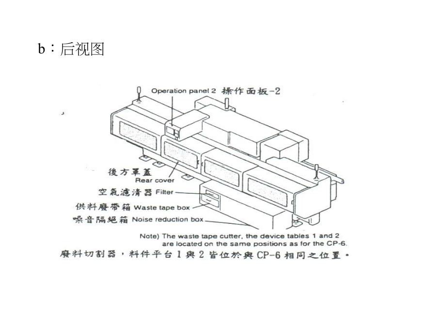 贴片机CP643基本操作资料课件.ppt_第3页