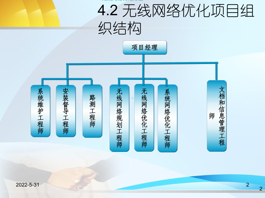 第1章-移动通信基础知识要点课件.ppt_第2页