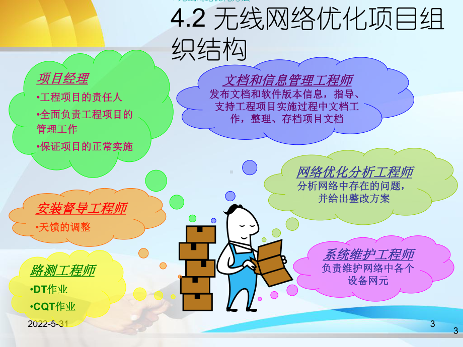 第1章-移动通信基础知识要点课件.ppt_第3页