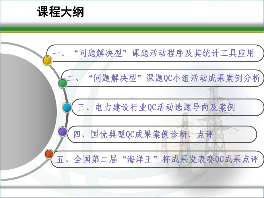 “问题解决型”课题QC活动程序及案例分析-PPT课件.ppt_第2页