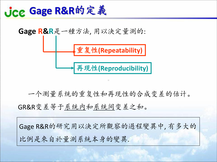 GageR-R培训教材(6sigma基础培训知识课件.ppt_第3页