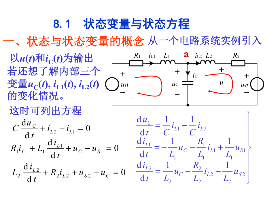 第八章-系统状态变量分析.课件.ppt_第3页