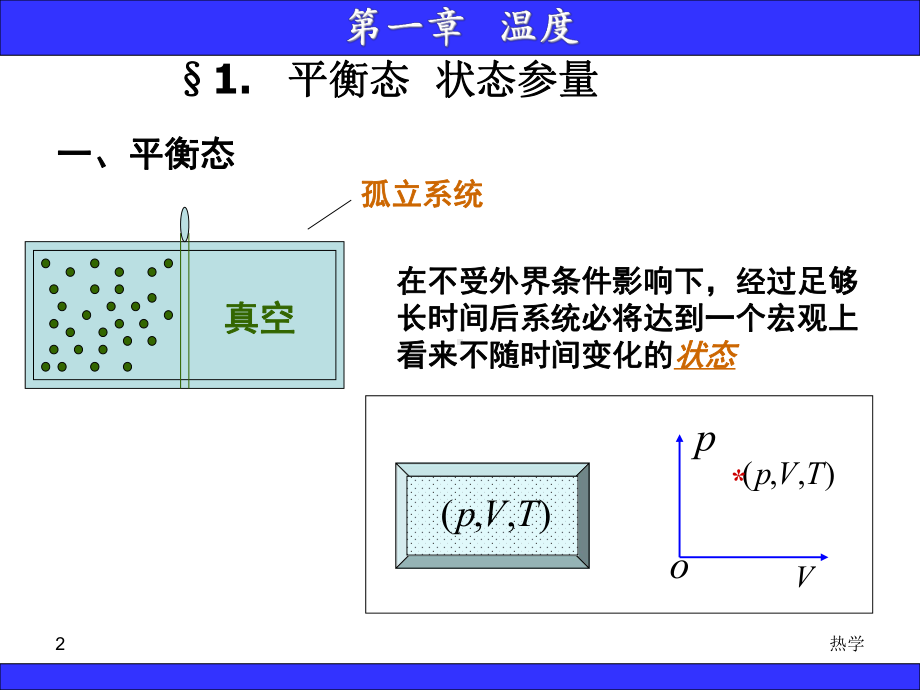 第1章-温度要点课件.ppt_第2页