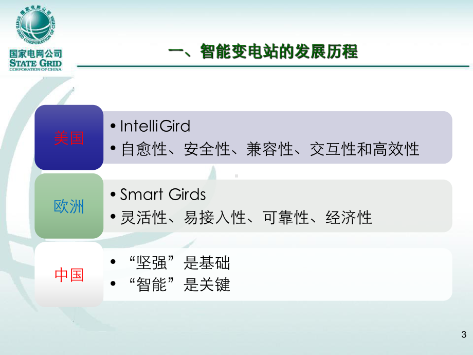 (国网智能变电站继电保护及相关技术培训课件.ppt_第3页