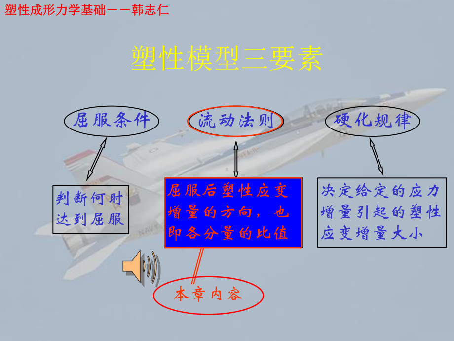 塑性力学-第四章-塑性本构关系课件.ppt_第2页