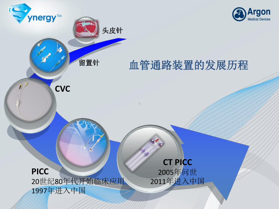 赛力捷-科室会标准版课件.ppt_第2页