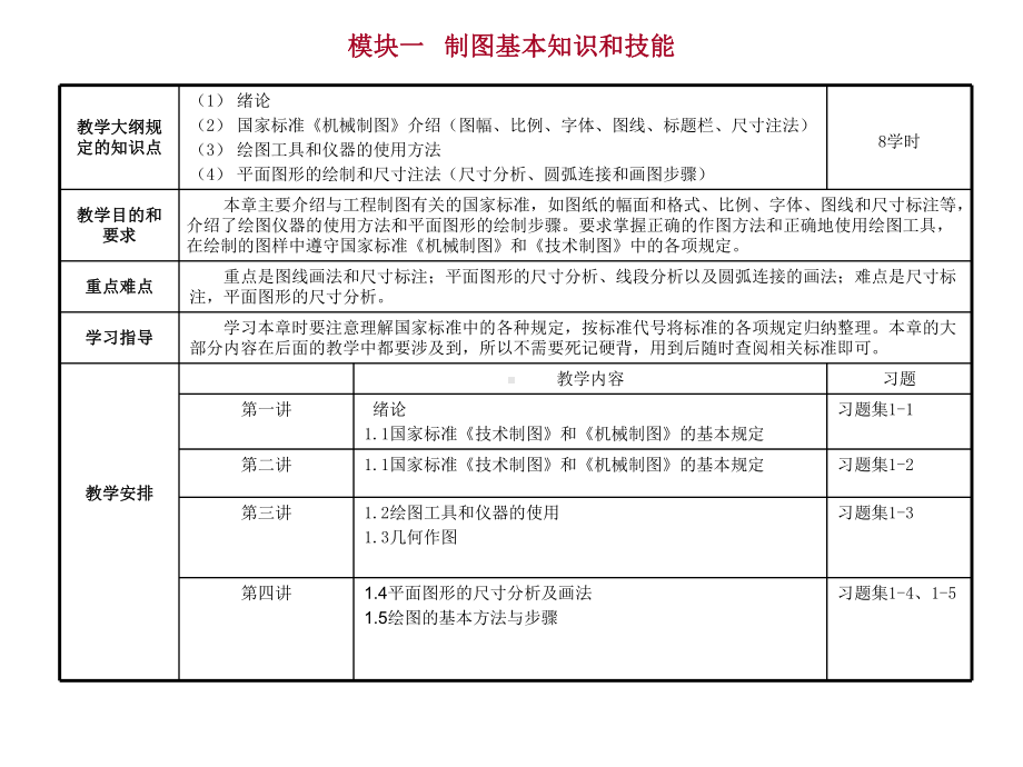 机械制图模块一-1.课件.ppt_第1页