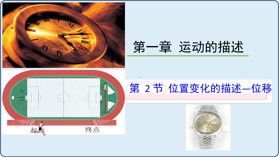 12位置变化的描述-位移讲解课件.ppt_第2页