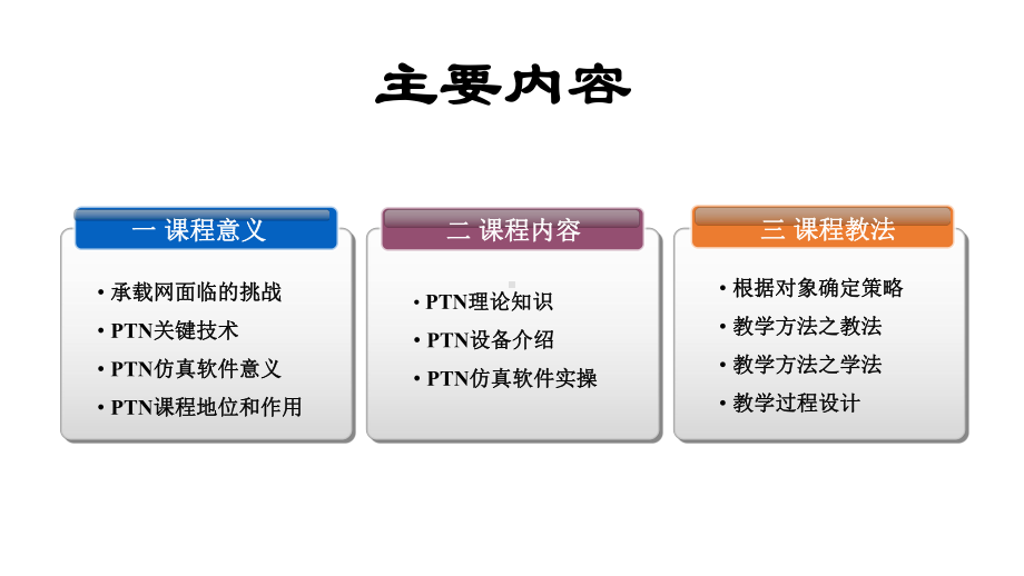 PTN仿真软件平台说课.课件.ppt_第3页