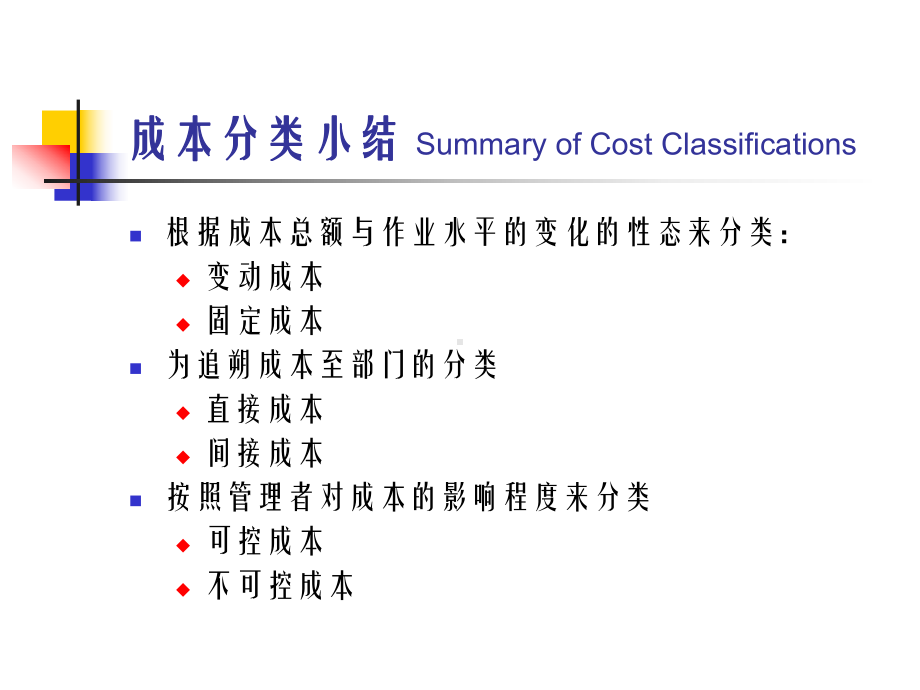 项目成本管理.课件.ppt_第2页