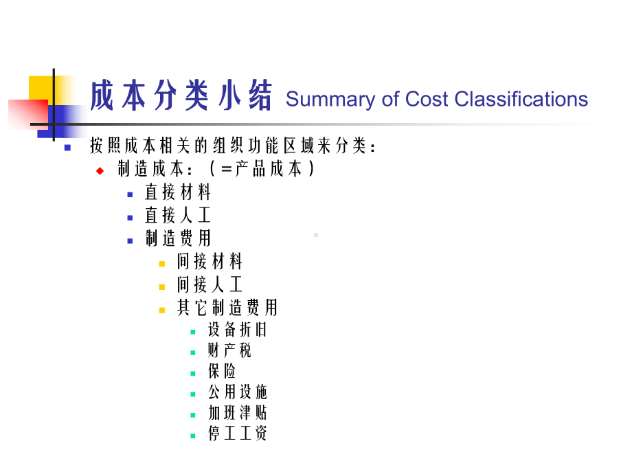 项目成本管理.课件.ppt_第3页