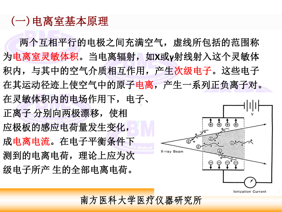 第七章电离辐射吸收剂量的测量教材课件.ppt_第3页