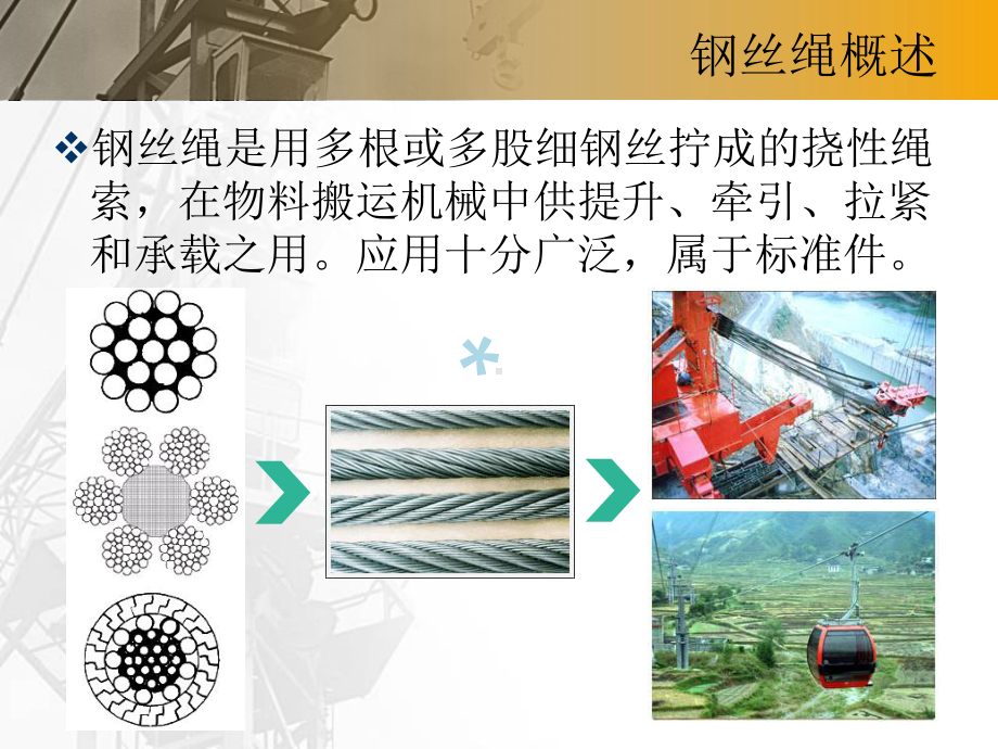 钢丝绳构造及制造工艺课件.ppt_第2页