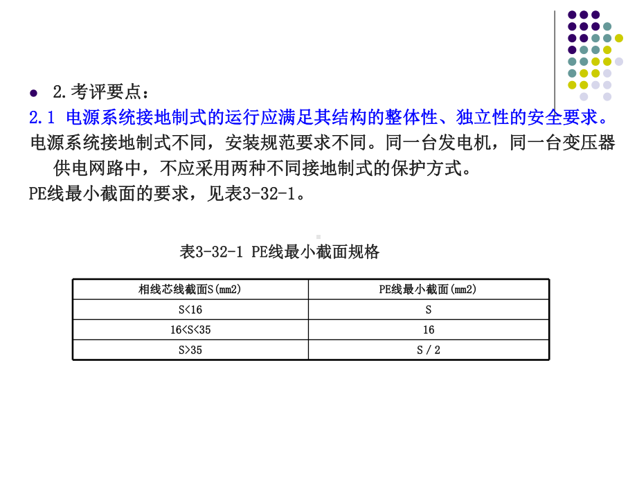 32.电网接地系统解读课件.ppt_第3页