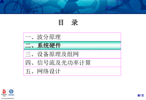 波分培训-各板卡功能课件.ppt