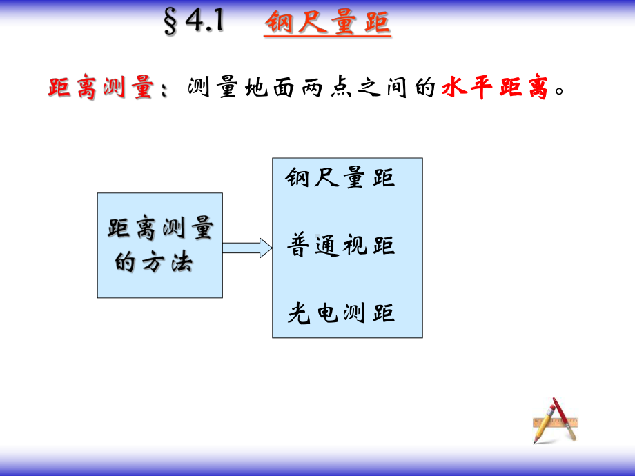 第四章-距离测量课件.ppt_第2页