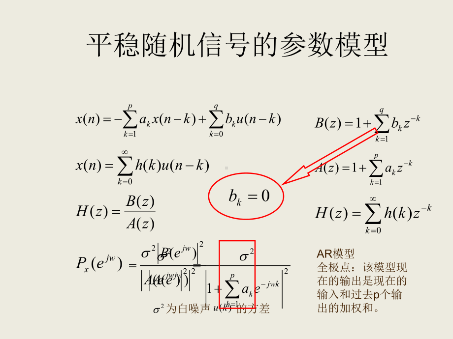 AR模型谱估计.课件.ppt_第3页