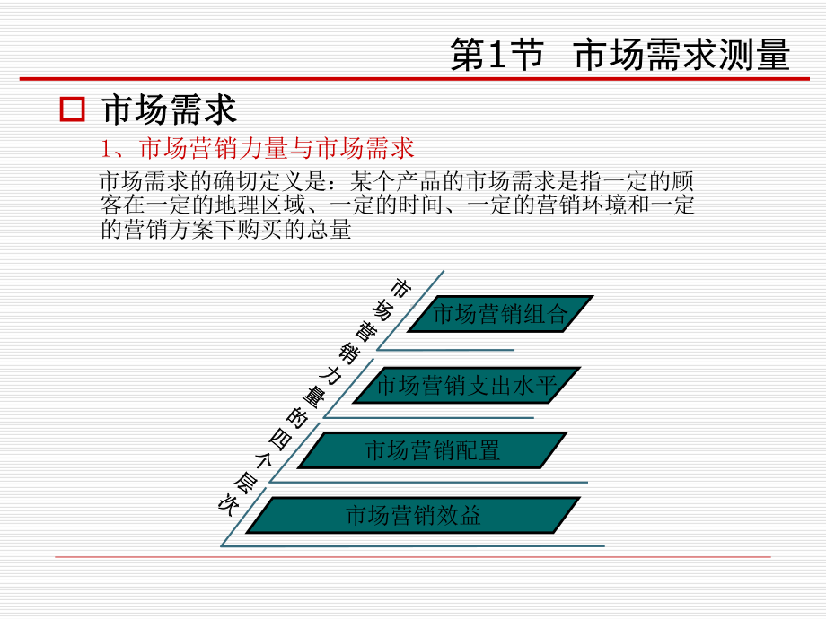 市场需求的测量与预测.课件.ppt_第3页