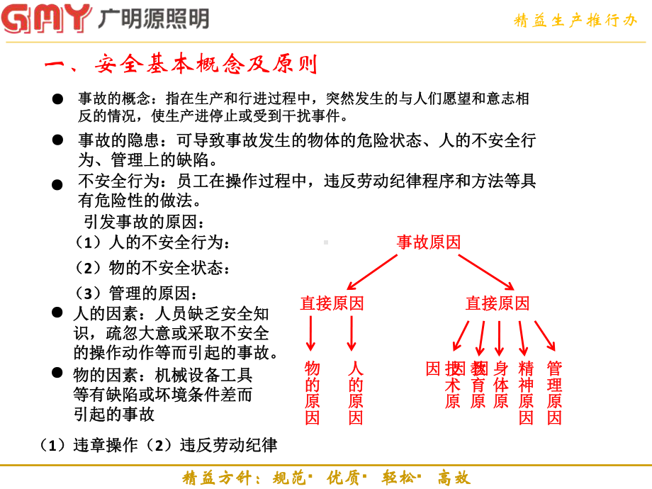 安全隐患的意识管理培训课件.ppt_第3页